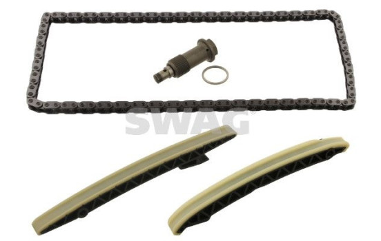 Kedjesatsfördelning