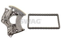 Kedjesatsfördelning