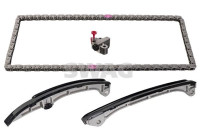 Kedjesatsfördelning