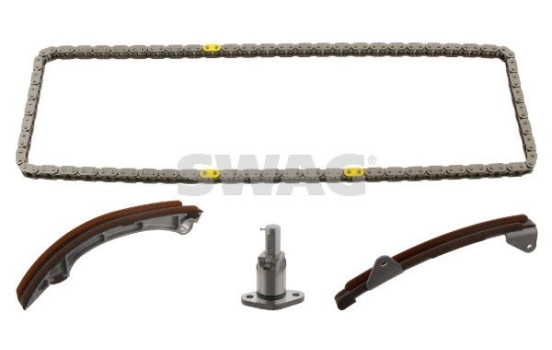 Kedjesatsfördelning