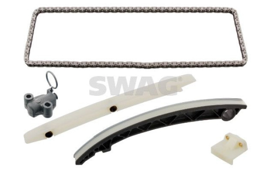 Kedjesatsfördelning