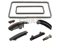 Kedjesatsfördelning