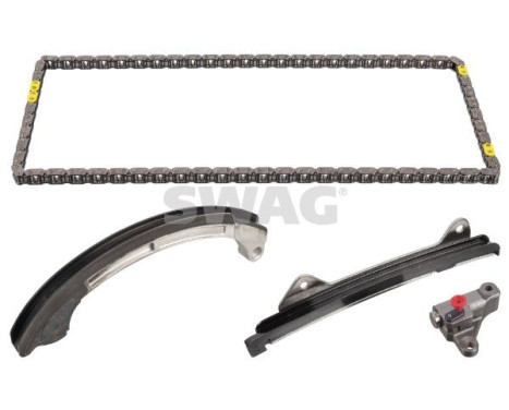 Kedjesatsfördelning