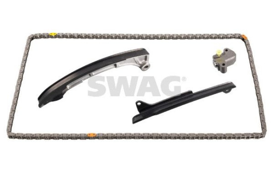 Kedjesatsfördelning