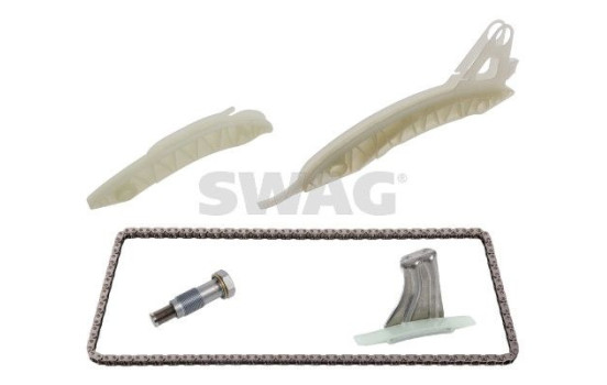 Kedjesatsfördelning