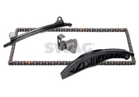 Kedjesatsfördelning