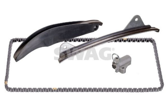 Kedjesatsfördelning