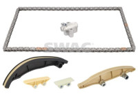 Kedjesatsfördelning