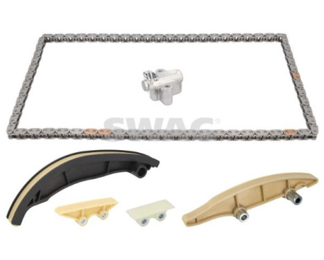 Kedjesatsfördelning