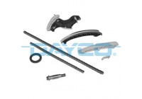 Transmissionskedjesats