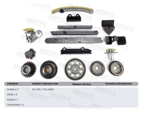 Transmissionskedjesats, bild 4