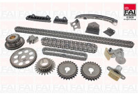 Transmissionskedjesats