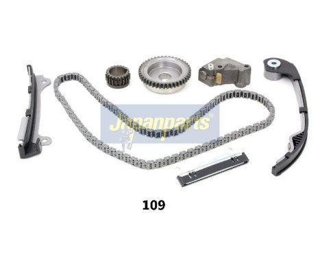 Transmissionskedjesats, bild 3