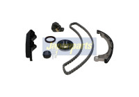 Transmissionskedjesats