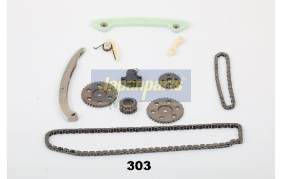 Transmissionskedjesats, bild 2