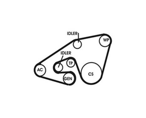 drivrem 5PK1745 Contitech