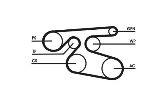drivrem 7PK2000 Contitech, bild 3