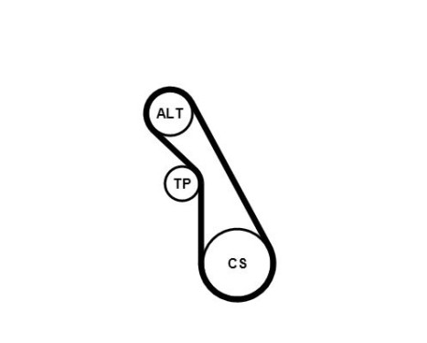 Drivremssats 5PK940K1 Contitech, bild 3