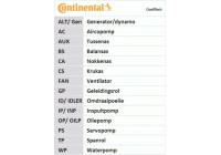 Drivremssats 6PK 1019 T1 Contitech