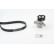 Drivremssats 6PK1050K3 Contitech, miniatyr 2