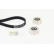Drivremssats 6PK1125K1 Contitech, miniatyr 2