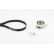 Drivremssats 6PK1453K1 Contitech, miniatyr 2