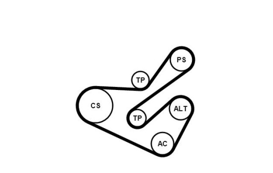 Drivremssats 6PK1740K1 Contitech, bild 2