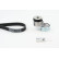 Drivremssats 7PK1125K1 Contitech, miniatyr 2