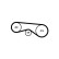 Poly kilremssats 5PK865K1 Contitech, miniatyr 3