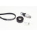 Poly kilremssats 5PK906K2 Contitech, miniatyr 2