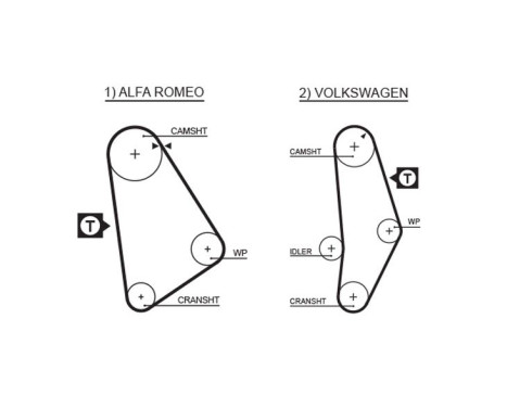 Kamrem 5001 Gates