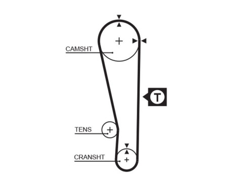 Kamrem 5283XS Gates