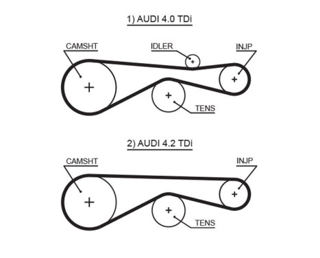 Kamrem 5613XS Gates