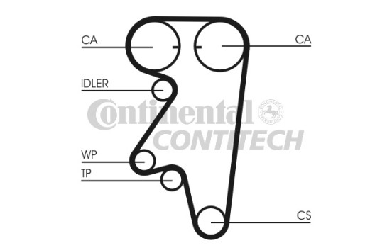 Kamrem CT543 Contitech
