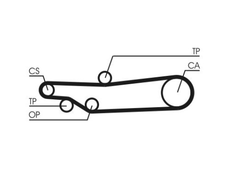 Kamrem CT635 Contitech, bild 5