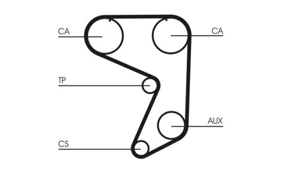 Kamrem CT649 Contitech, bild 4