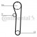 kamrem CT680 Contitech, miniatyr 2