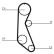 kamrem CT816 Contitech, miniatyr 4