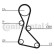 kamrem CT840 Contitech, miniatyr 2