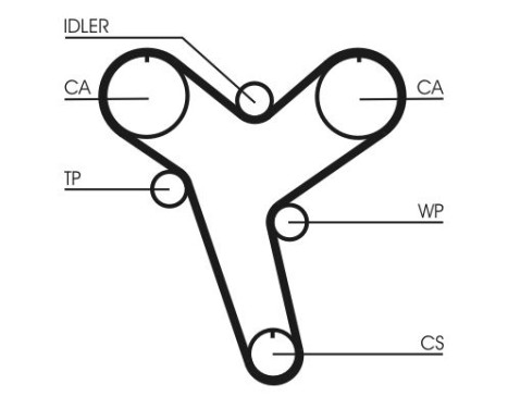 Kamrem CT894 Contitech, bild 4