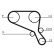 kamrem CT952 Contitech, miniatyr 4