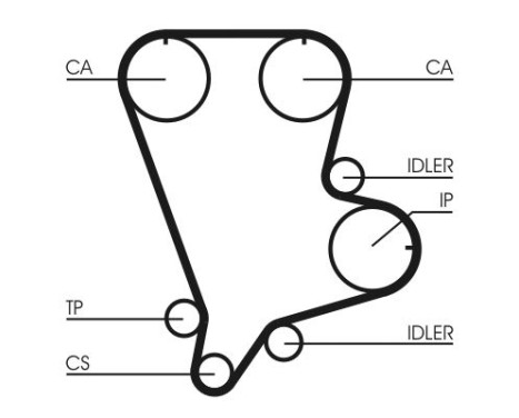 Kamrem CT993 Contitech, bild 4
