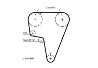 kamrem PowerGrip® 5125 Gates