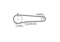 kamrem PowerGrip® 5219 Gates