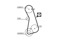 kamrem PowerGrip® 5308XS Gates