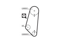 kamrem PowerGrip® 5400 Gates