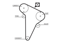 kamrem PowerGrip® 5420XS Gates