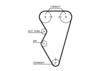 kamrem PowerGrip® 5497XS Gates