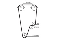 kamrem PowerGrip® 5505XS Gates