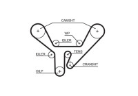kamrem PowerGrip® 5518XS Gates